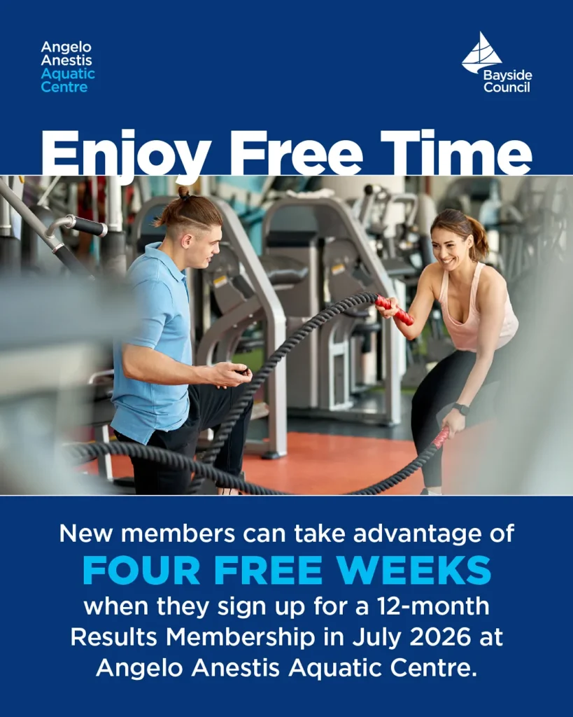 Promotional gym poster showing two people using battle ropes in a fitness center, with blue header and logos, advertising four free weeks for new members at Angelo Anestis Aquatic Centre.